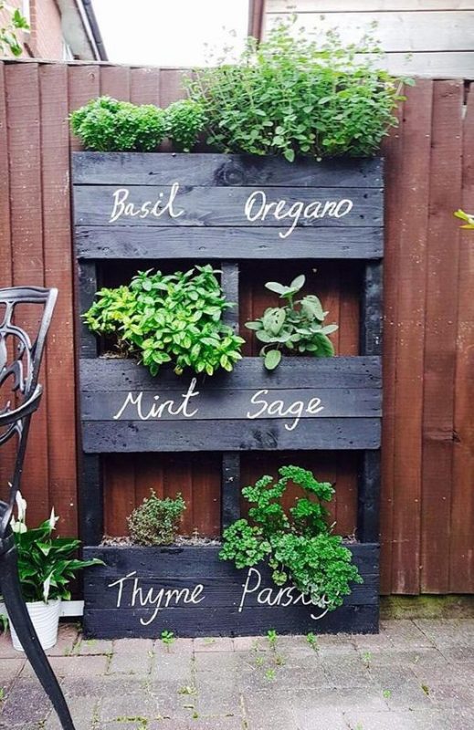 55 idées pour modifier totalement la déco de votre jardin 14 55 idées pour modifier totalement la déco de votre jardin 14