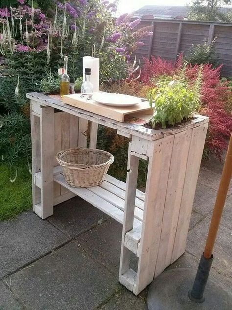 55 idées pour modifier totalement la déco de votre jardin 55 55 idées pour modifier totalement la déco de votre jardin 55