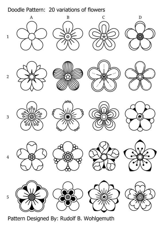 83 top idées tutos pour apprendre à faire un zentangle 39