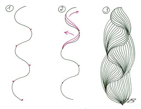 83 top idées tutos pour apprendre à faire un zentangle 3