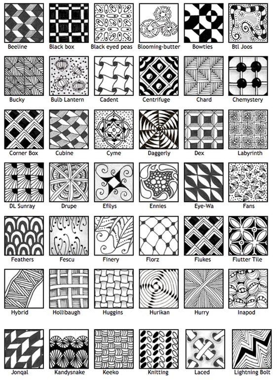 83 top idées tutos pour apprendre à faire un zentangle 61