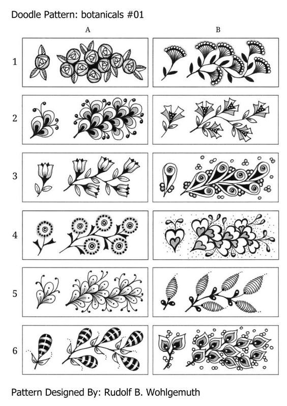 83 top idées tutos pour apprendre à faire un zentangle 62