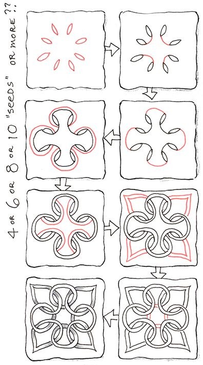 83 top idées tutos pour apprendre à faire un zentangle 74