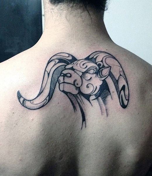 100 top idées de tatouages pour homme 10 100 top idées de tatouages pour homme 10