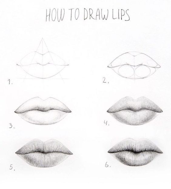 42 top idées & tutos de dessin de bouche : pour apprendre à dessiner des bouches 15 42 top idées & tutos de dessin de bouche : pour apprendre à dessiner des bouches 15