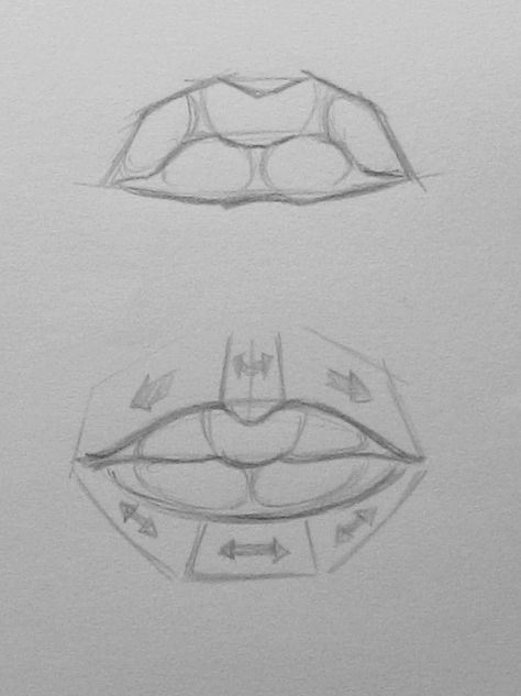 42 top idées & tutos de dessin de bouche : pour apprendre à dessiner des bouches 24 42 top idées & tutos de dessin de bouche : pour apprendre à dessiner des bouches 24