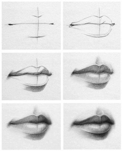 42 top idées & tutos de dessin de bouche : pour apprendre à dessiner des bouches 3 42 top idées & tutos de dessin de bouche : pour apprendre à dessiner des bouches 3