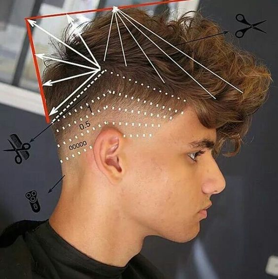 Les 52 plus belles coiffures curly hair homme 11 Les 52 plus belles coiffures curly hair homme 11