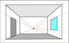 50 top idées de dessins de maisons : pour apprendre à dessiner des maisons 15 50 top idées de dessins de maisons : pour apprendre à dessiner des maisons 15