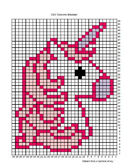 100 top idées de pixel art Disney faciles 22