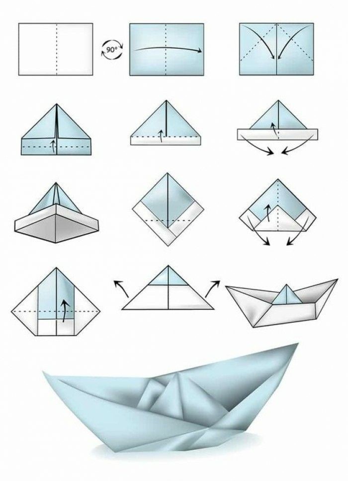 100 top idées d'origami faciles à faire 1 100 top idées d'origami faciles à faire 1