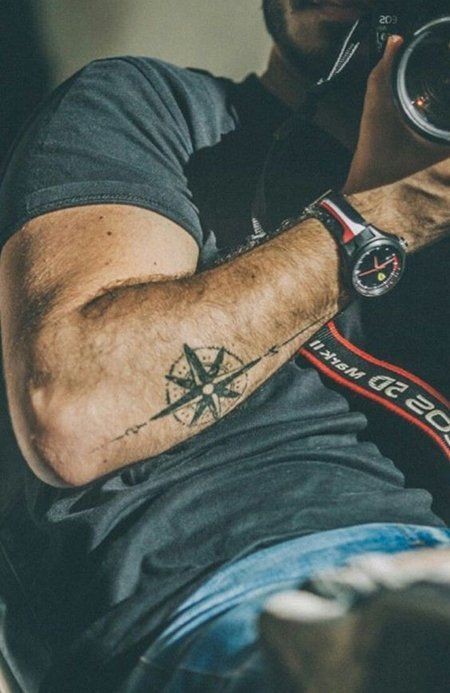 100 top idées de tatouages homme 1 100 top idées de tatouages homme 1