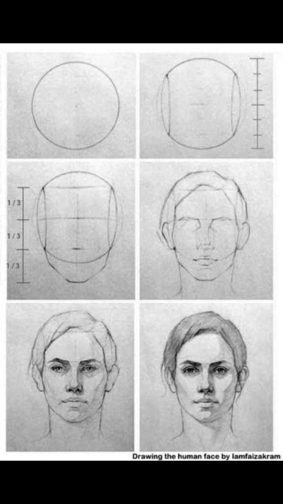 50 idées et tutos pour apprendre à dessiner une tète 11 50 idées et tutos pour apprendre à dessiner une tète 11
