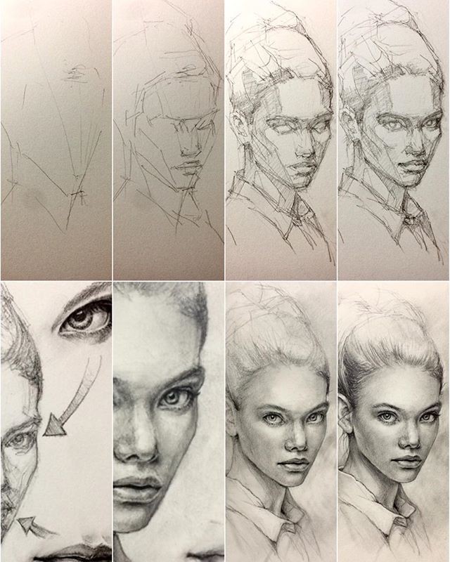 50 idées et tutos pour apprendre à dessiner une tète 12 50 idées et tutos pour apprendre à dessiner une tète 12