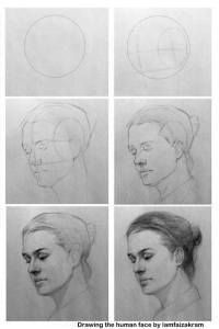 50 idées et tutos pour apprendre à dessiner une tète 19 50 idées et tutos pour apprendre à dessiner une tète 19