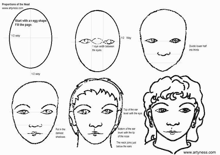 50 idées et tutos pour apprendre à dessiner une tète 26 50 idées et tutos pour apprendre à dessiner une tète 26