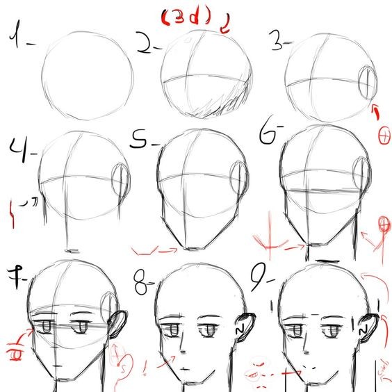 50 idées et tutos pour apprendre à dessiner une tète 29 50 idées et tutos pour apprendre à dessiner une tète 29
