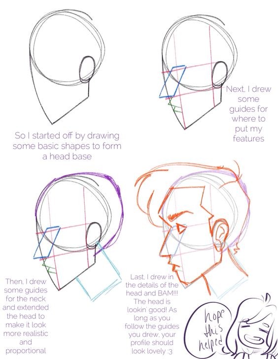 50 idées et tutos pour apprendre à dessiner une tète 3 50 idées et tutos pour apprendre à dessiner une tète 3