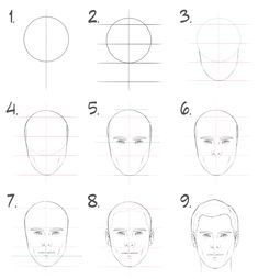 50 idées et tutos pour apprendre à dessiner une tète 45 50 idées et tutos pour apprendre à dessiner une tète 45