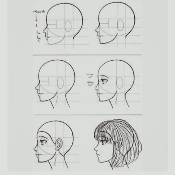 50 idées et tutos pour apprendre à dessiner une tète 46 50 idées et tutos pour apprendre à dessiner une tète 46