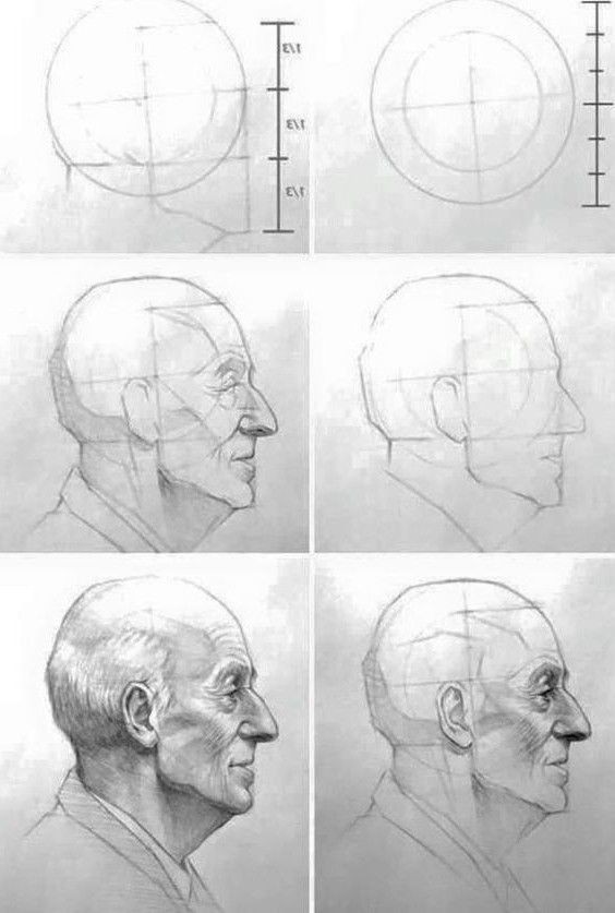 50 idées et tutos pour apprendre à dessiner une tète 5 50 idées et tutos pour apprendre à dessiner une tète 5