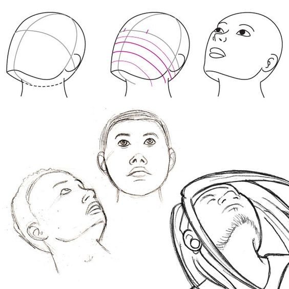 50 idées et tutos pour apprendre à dessiner une tète 6 50 idées et tutos pour apprendre à dessiner une tète 6