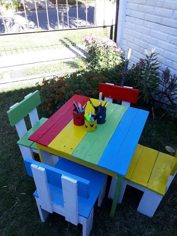 60 idées pour faire un jardin d'enfant dans votre jardin 49 60 idées pour faire un jardin d'enfant dans votre jardin 49