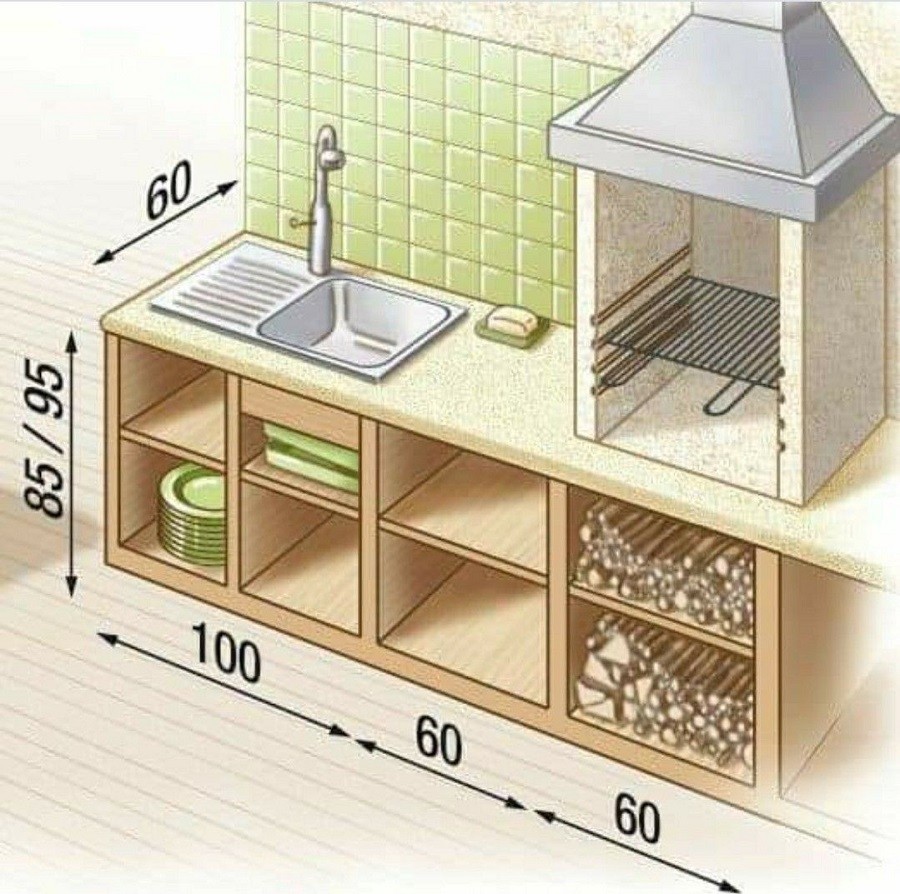 44 top idées de cuisines et patios extérieurs 35