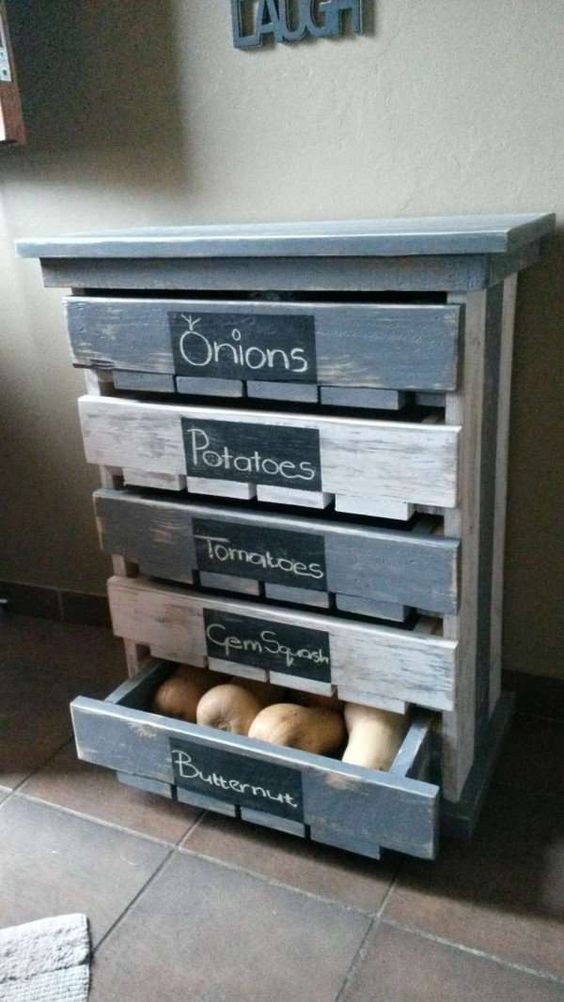 47 idées pour avoir plus de rangements grâce aux palettes 11 47 idées pour avoir plus de rangements grâce aux palettes 11