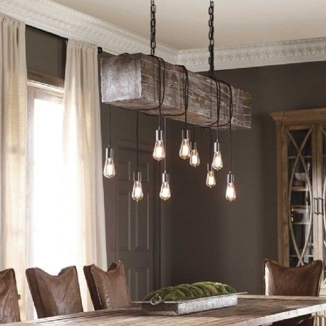 36 top idées de luminaires suspendus pour s'inspirer 11 36 top idées de luminaires suspendus pour s'inspirer 11
