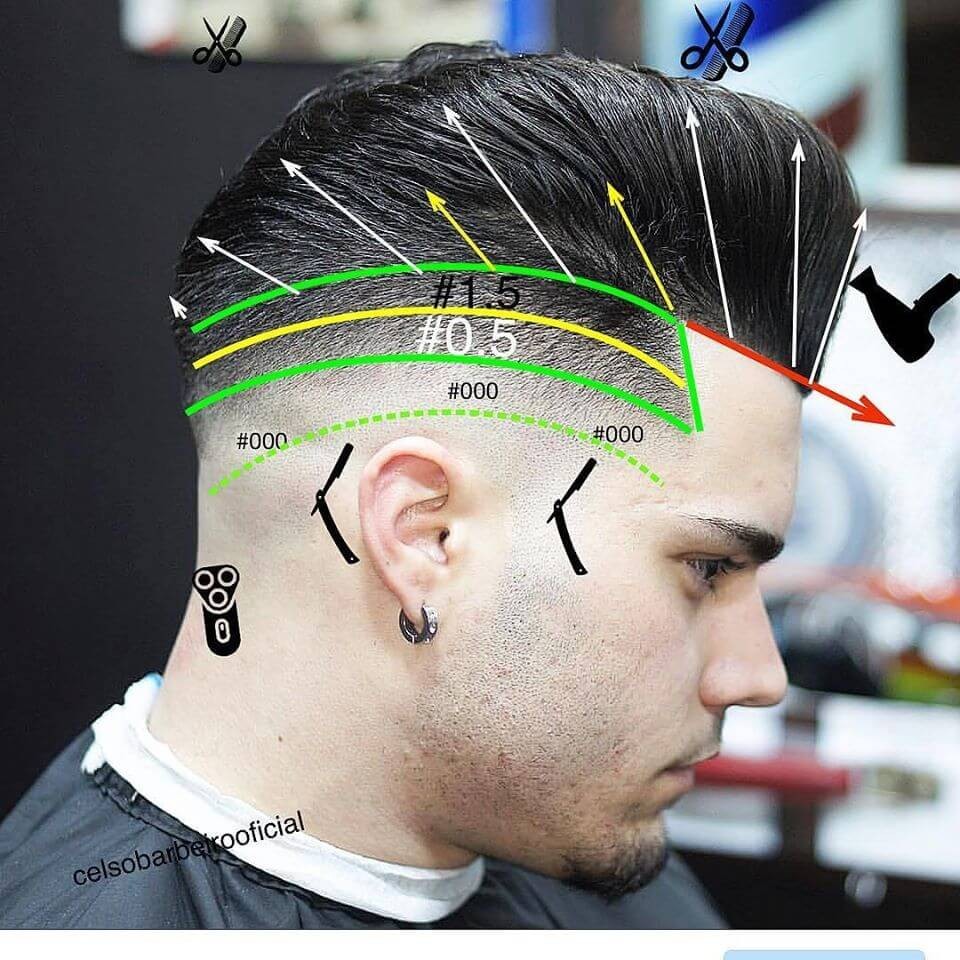 20 idées de coupes de cheveux modernes pour homme 2 20 idées de coupes de cheveux modernes pour homme 2
