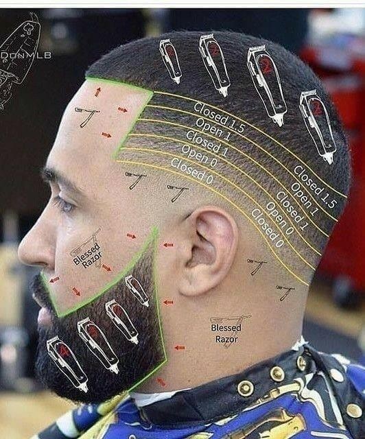 20 idées de coupes de cheveux modernes pour homme 11 20 idées de coupes de cheveux modernes pour homme 11