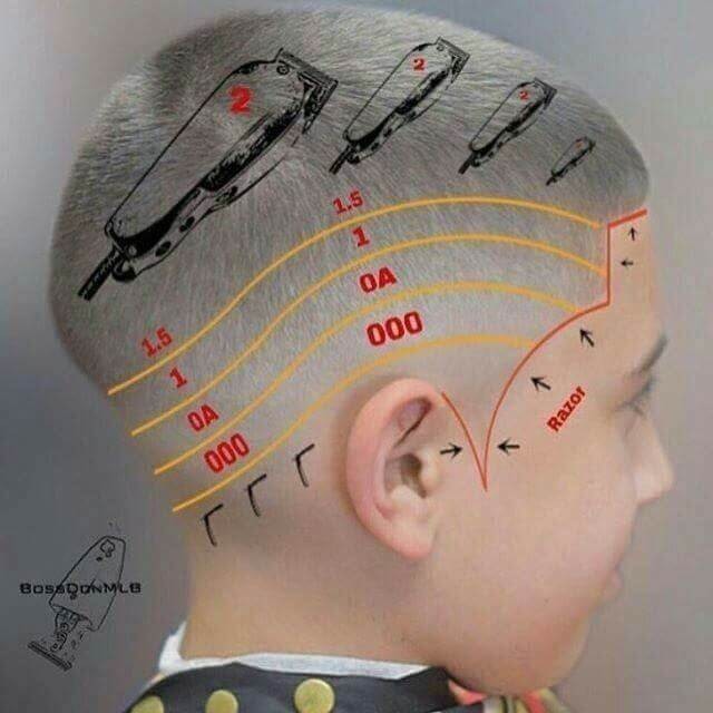 20 idées de coupes de cheveux modernes pour homme 12 20 idées de coupes de cheveux modernes pour homme 12