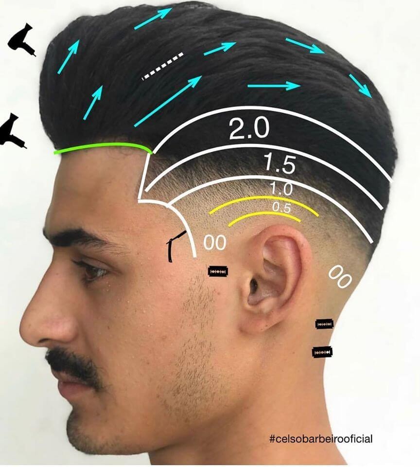 20 idées de coupes de cheveux modernes pour homme 15 20 idées de coupes de cheveux modernes pour homme 15