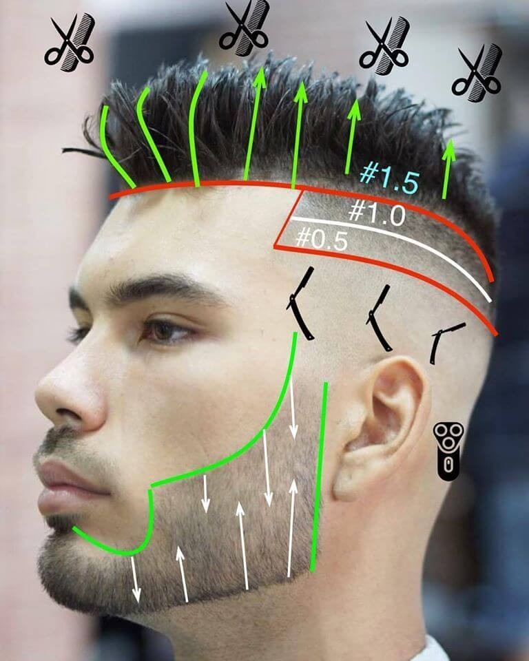 20 idées de coupes de cheveux modernes pour homme 17 20 idées de coupes de cheveux modernes pour homme 17