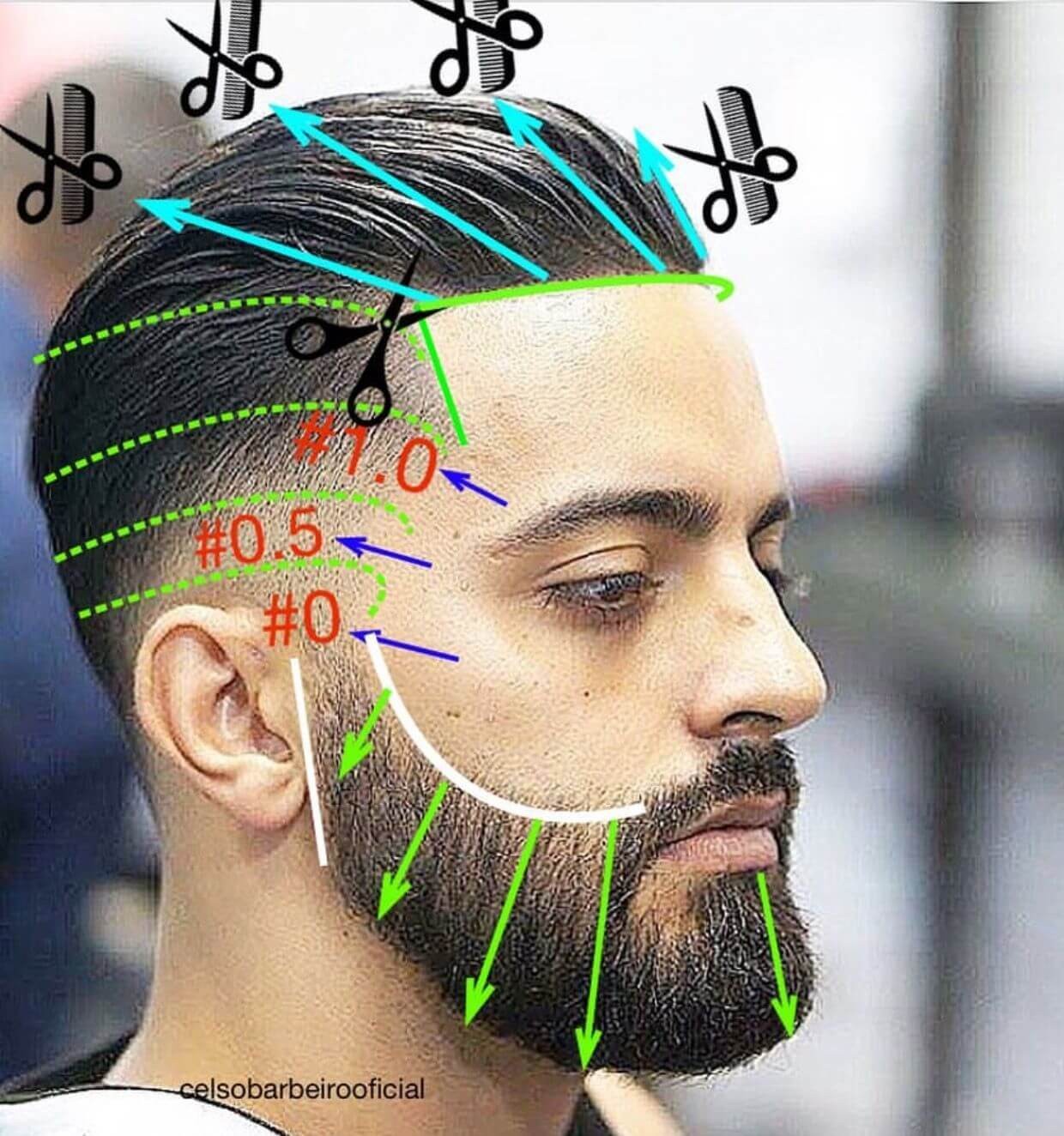 20 idées de coupes de cheveux modernes pour homme 18 20 idées de coupes de cheveux modernes pour homme 18