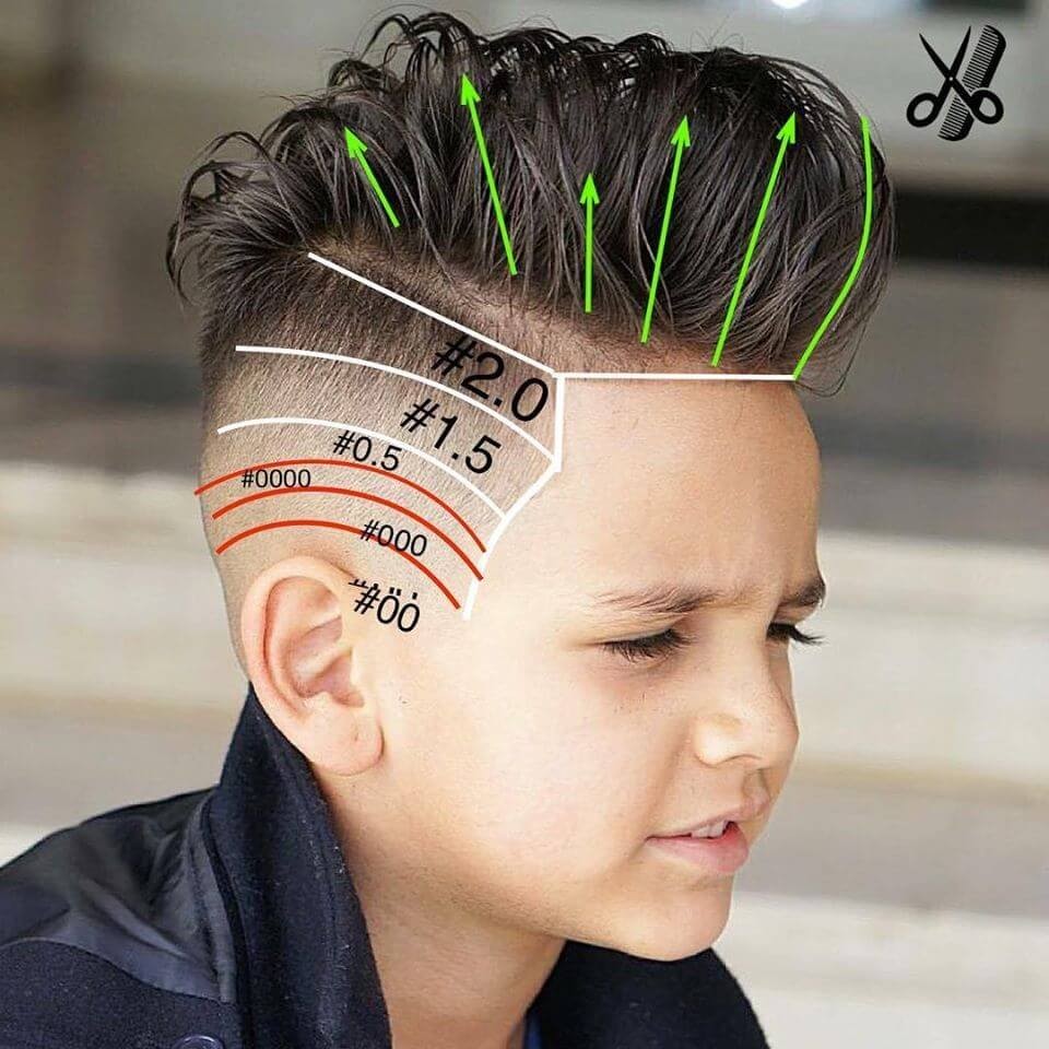 20 idées de coupes de cheveux modernes pour homme 4 20 idées de coupes de cheveux modernes pour homme 4