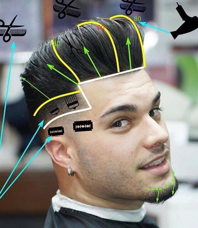 20 idées de coupes de cheveux modernes pour homme 6 20 idées de coupes de cheveux modernes pour homme 6