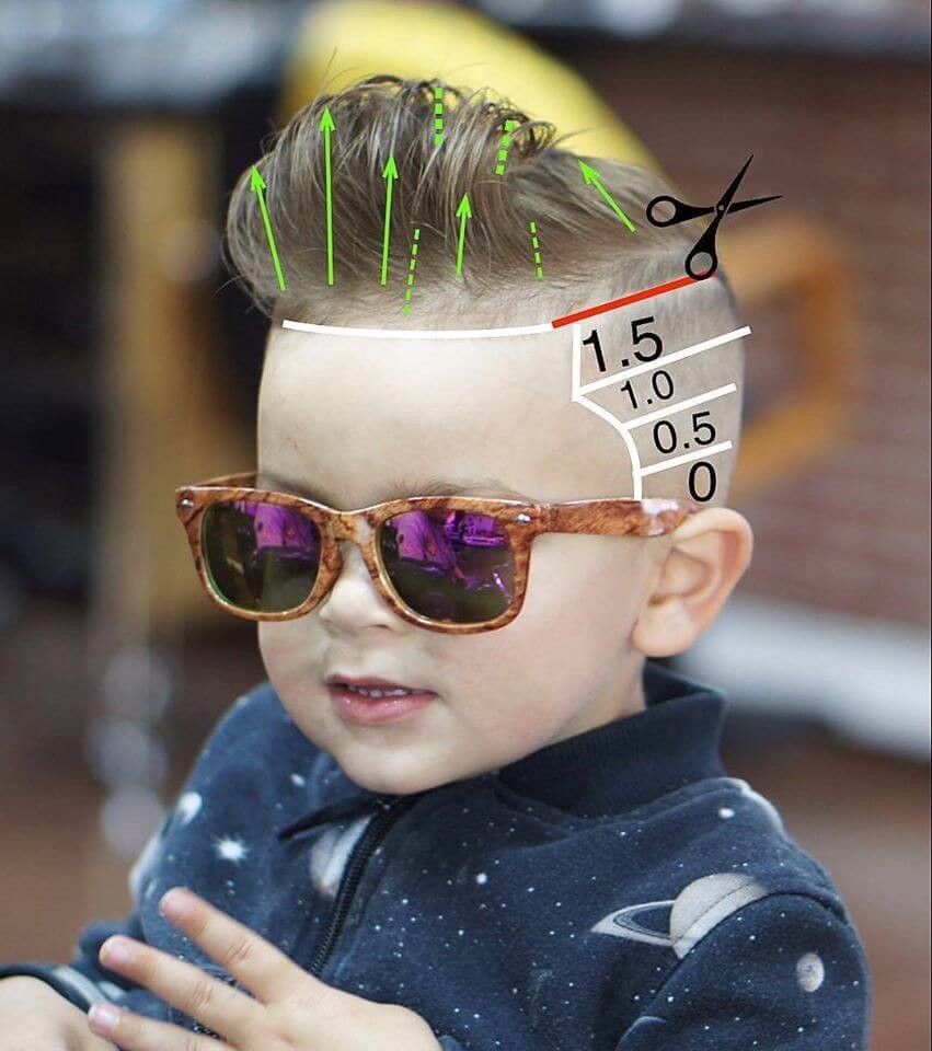 20 idées de coupes de cheveux modernes pour homme 7 20 idées de coupes de cheveux modernes pour homme 7