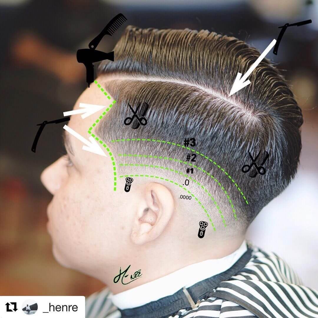 20 idées de coupes de cheveux modernes pour homme 9 20 idées de coupes de cheveux modernes pour homme 9