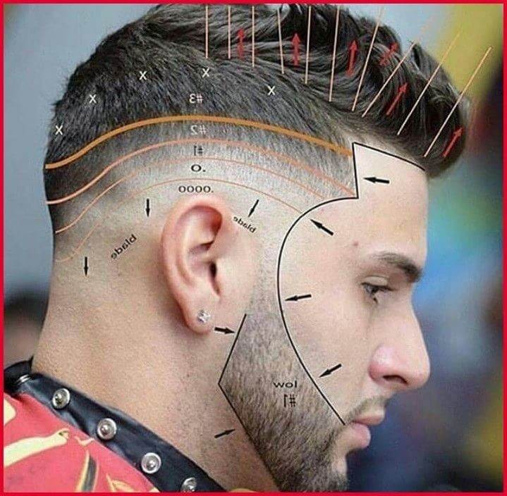 20 idées de coupes de cheveux modernes pour homme 10 20 idées de coupes de cheveux modernes pour homme 10