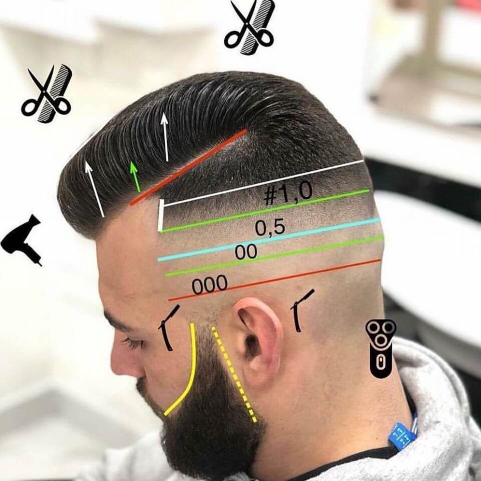 20 idées de coupes de cheveux modernes pour homme 1 20 idées de coupes de cheveux modernes pour homme 1