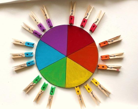 26 activités Montessori pour enfant de 2 ans et plus 26