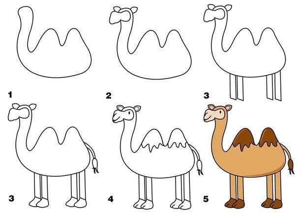8 tutos étape par étape pour dessiner avec des enfants 5