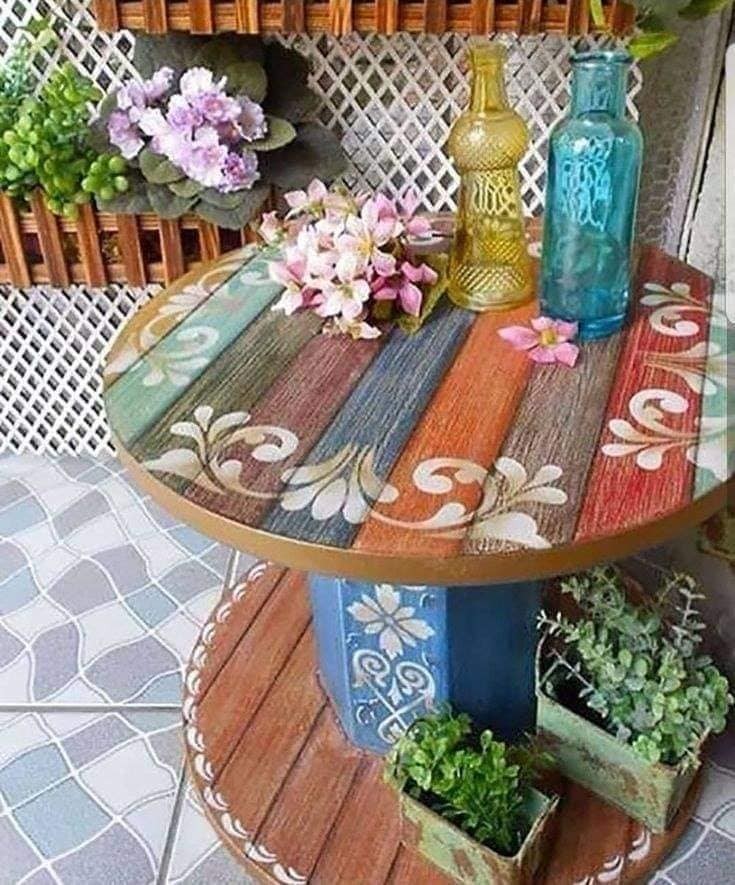 19 idées pour recycler les bobines et décorer votre maison 7 19 idées pour recycler les bobines et décorer votre maison 7