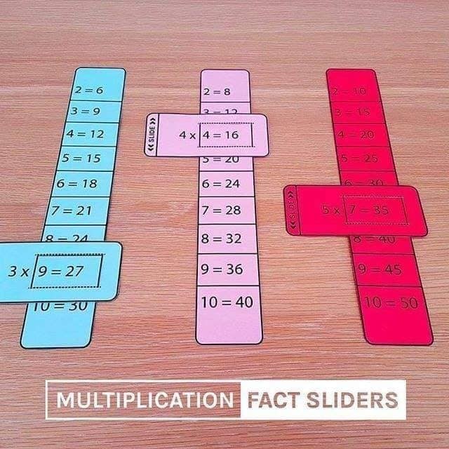 9 idées pour que les enfants apprennent à multiplier les nombres 8 9 idées pour que les enfants apprennent à multiplier les nombres 8