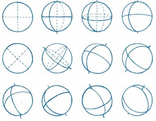 50 idées & tutos pour apprendre à dessiner un visage 1 50 idées & tutos pour apprendre à dessiner un visage 1