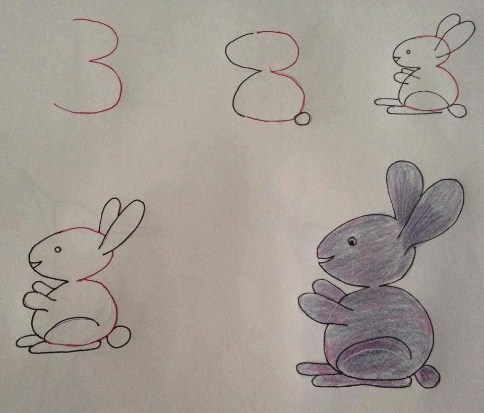10 astuces pour apprendre aux enfants à dessiner 2 10 astuces pour apprendre aux enfants à dessiner 2