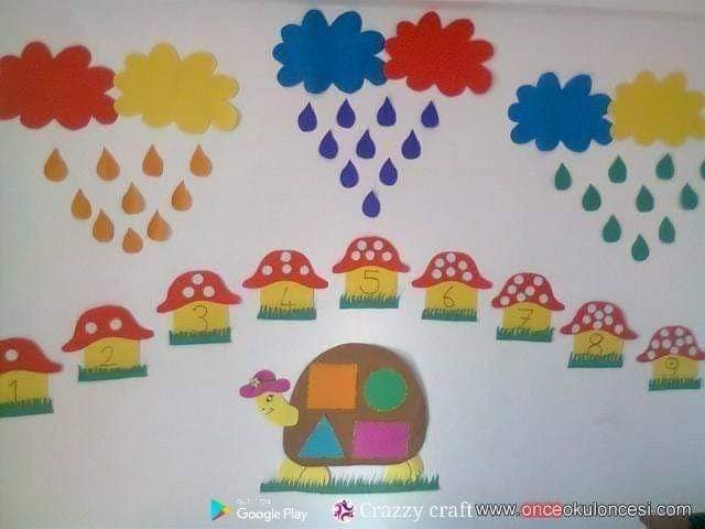 23 idées pour décorer une salle de classe? 7