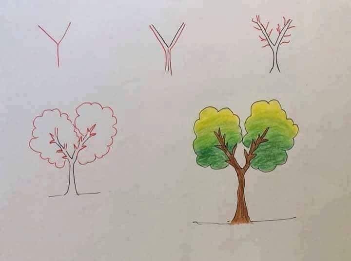 28 idées pour apprendre à vos enfants à dessiner 12